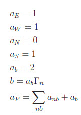 Fig 13_17